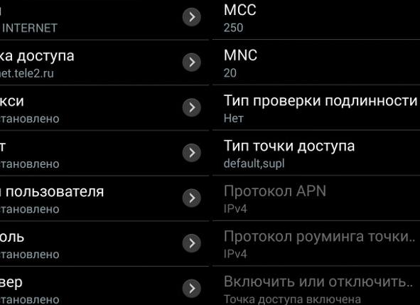 Как заказать автоматические настройки интернета на теле2. Автоматические настройки интернета на Теле2