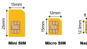 자신의 손으로 마이크로 SIM 아래에서 SIM 카드를 자르는 방법