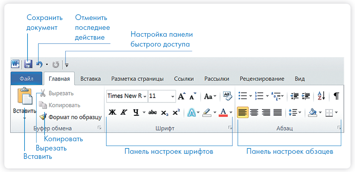 Как напечатать текст на компьютере. Как распечатать текст на компьютере. Как печатать на компьютере текст. Как напечатать на компе. Начинаем печатать текст