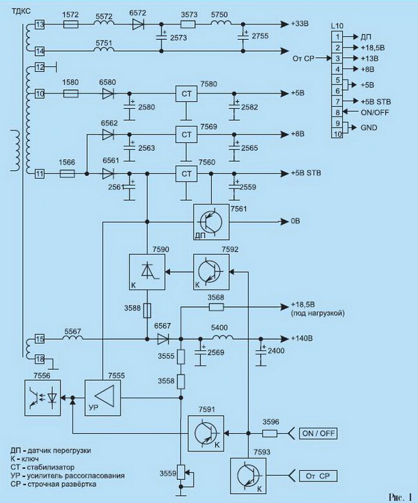 Philips 20pf4121 58 схема блока питания