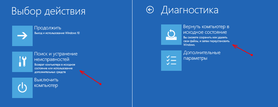 Windows 11 сброс до заводских. Виндовс 10 поиск и устранение неисправностей. Виндовс 10 диагностика компьютера. Диагностика компьютера Windows 8. Выбор действия Windows 10 что делать.