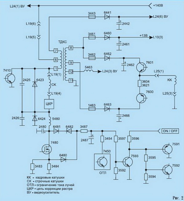 Philips 15pf5121 58 схема блока питания